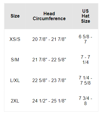 Uniform Package - 850 United